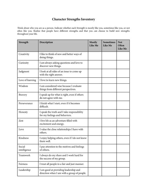 Strengths worksheet pdf: Fill out & sign online | DocHub