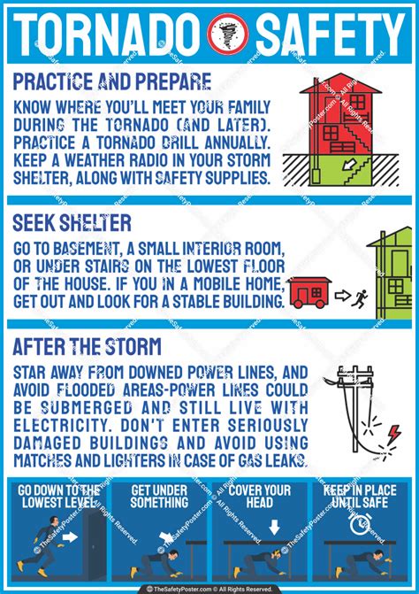 Tornado | Tornado safety poster | Tornado information | Tornado safety | HSCT LLC