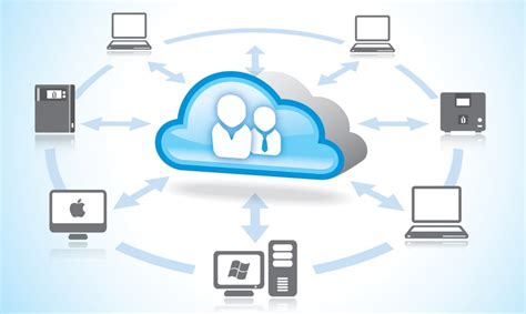 Best Cloud Storage Providers 2023 - 30 Clouds Tested