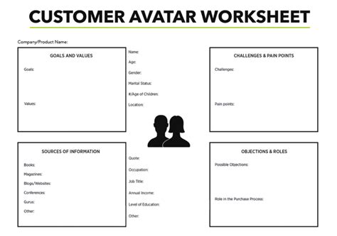 customer avatar worksheet blank