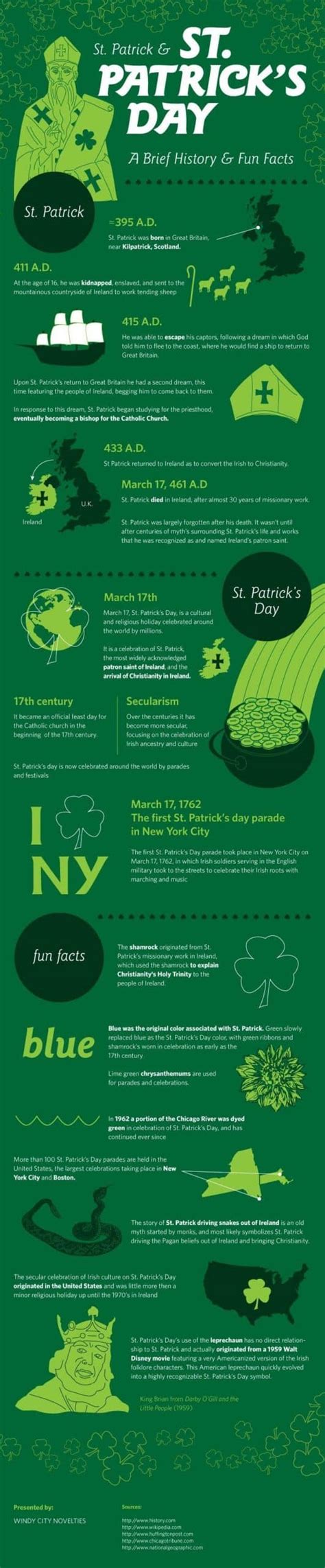 St. Patrick's Day's Surprising Origin | Daily Infographic