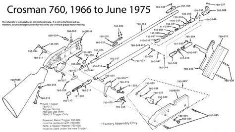 Crosman Pumpmaster 760 Parts List Pdf | Reviewmotors.co