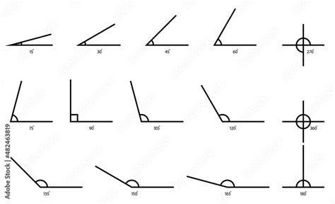 Angle with different degrees. Icon of obtuse and acute angle. Triangle with 90, 45, 120, 180 and ...