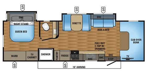 2017 Jayco Greyhawk Specs & Floorplans