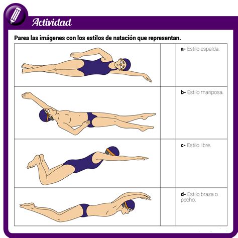 modo Ficticio Opiáceo los tipos de natacion ventana condado Especialista