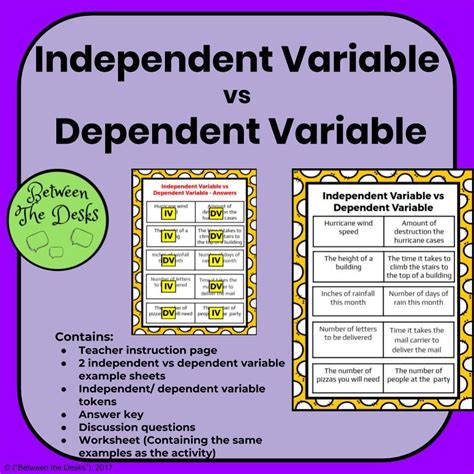 Identifying Independent and Dependent Variables | Dependent and ...