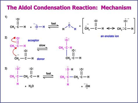 PPT - The Aldol Condensation PowerPoint Presentation - ID:5515685