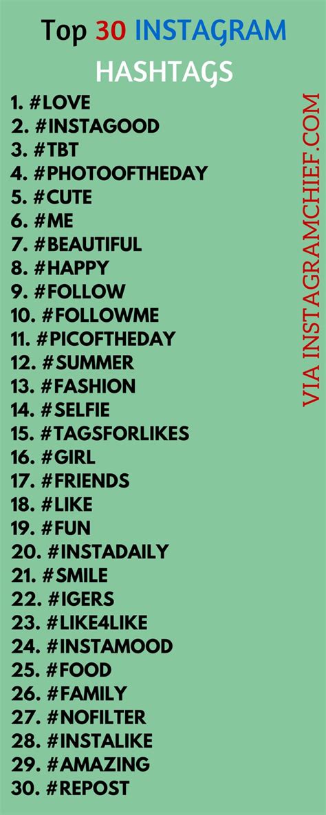 TOP 30 HASHTAGS YOU CAN USE TO BOOST YOUR INSTAGRAM PRESENCE! #instagram #instagramtips # ...