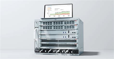 Cisco Catalyst 9000 Switching Family - Cisco