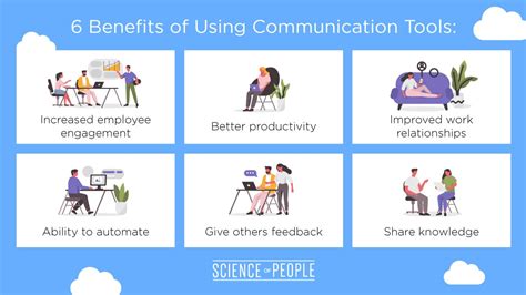 The 15 Best Team Communication Tools For Businesses [2024 ]