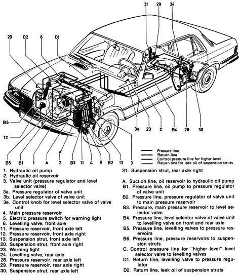 | Repair Guides | Hydropneumatic Suspension | Hydropneumatic Suspension | AutoZone.com