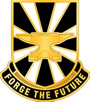 Futures | U.S. Army