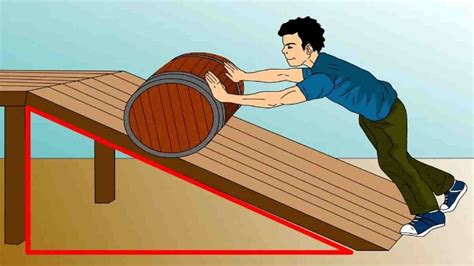 Frictional Force on an Inclined Plane, Here's the Explanation! - World ...