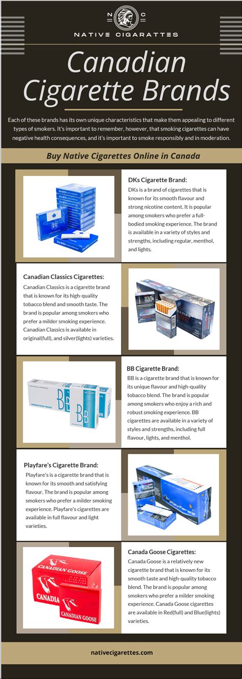 Canadian Cigarette Brands – Native Smokes | Buy Cigarettes Online