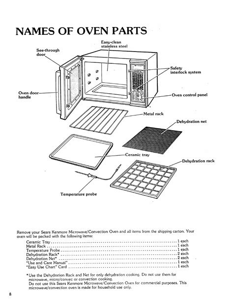 Names of oven parts, H names of oven parts | Kenmore Microwave Oven User Manual | Page 8 / 60 ...