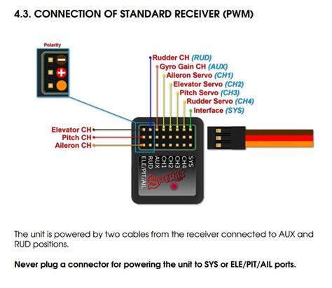 Dedicated RX using BEC with 2 power leads? - HeliFreak