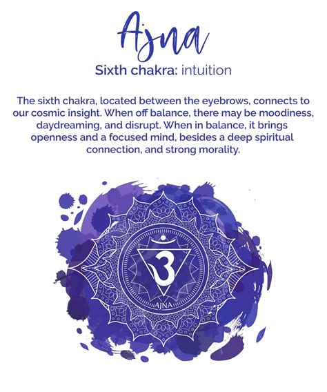 Indigo Chakra Meaning - The Third Eye Chakra Color Explained (2023 ...