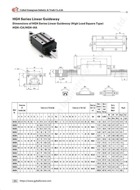 China Customized Bearing Linear Guide Suppliers, Manufacturers, Factory ...