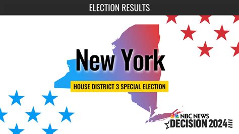 New York House Special Election Live Results 2024: Suozzi wins