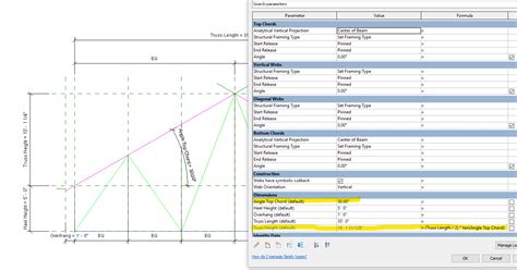 Solved: Raised Heel Truss Family Help - Autodesk Community