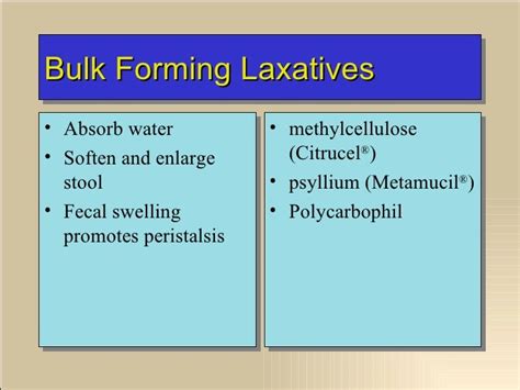 Gastrointestinal drugs