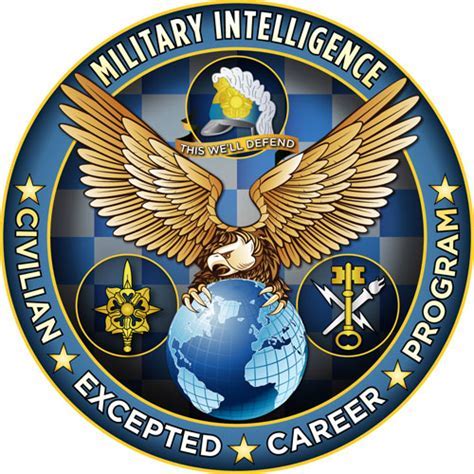 Intelligence Logos