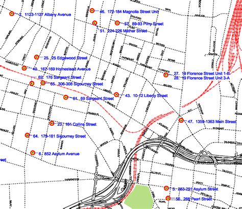 CITY of HARTFORD - CITY-OWNED PARCELS