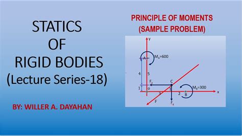 Principle of Moment (Sample Problem) - YouTube