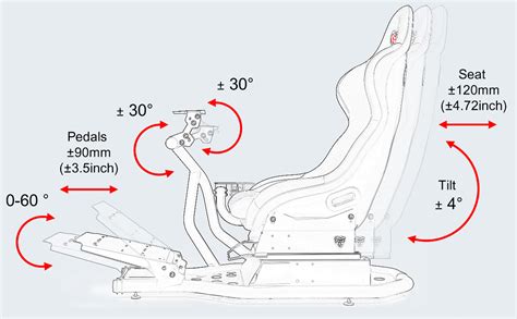 Sim Racing Rig Dimensions