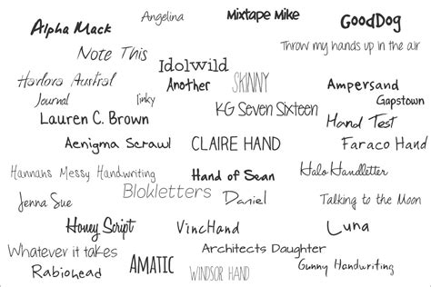 Free Cool Handwriting Style Fonts | handshake systems