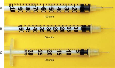 Syringe Measurements | Nurse Key