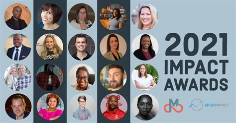 2021 IMPACT AWARD WINNERS ANNOUNCED — The #MILLSUMMIT