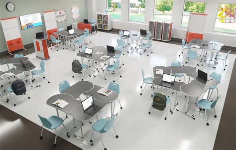 About - Flexible School Furniture | Classroom, Makerspace, Library | Paragon Furniture