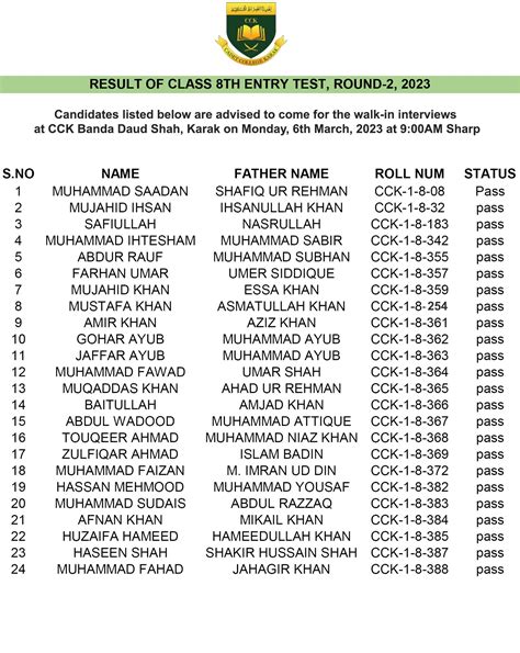 Results - Cadet College Karak