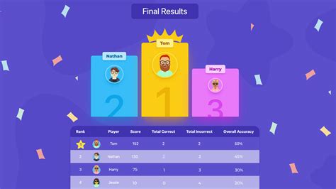 Play, Host & Create Live Multiplayer Trivia Games | TriviaNerd