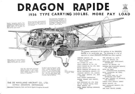 De Havilland Dragon Rapide - Alchetron, the free social encyclopedia