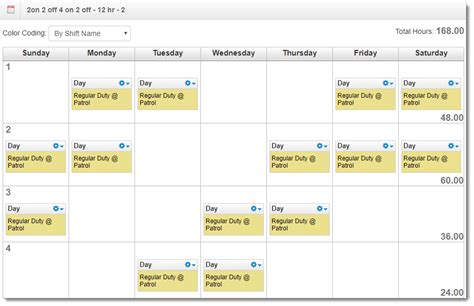 7 Different 12-Hour Shift Schedule Examples to Cover Round the Clock