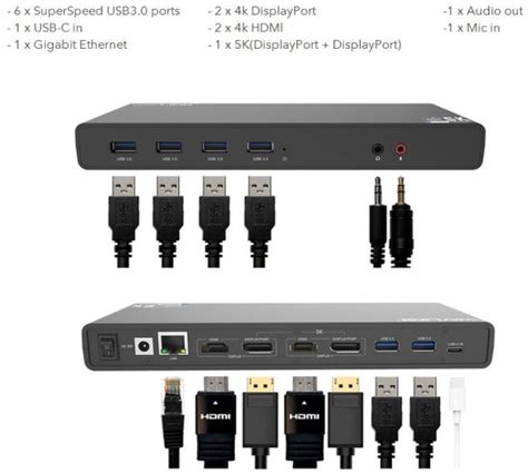 Best USB-C Docking Stations for 2019-2020 - Nerd Techy