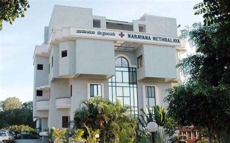 Find Best Private and Government Hospital & Clinic in Bangalore