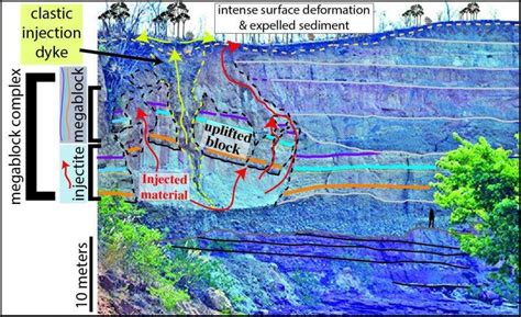 Team finds 'unprecedented' earthquake evidence in Africa 25,000 years ago