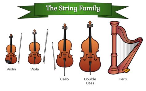 Learning About Musical Instruments Families | Woo! Jr. Kids Activities