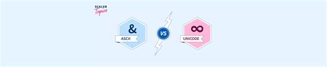 Difference Between UNICODE and ASCII - Scaler Topics