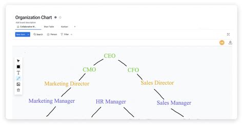 Free Organizational Chart Template For Companies