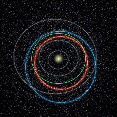 Discover Kepler's Laws of Planetary Motion