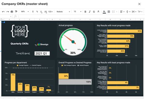 OKR template in Google Sheets - Sheetgo Blog