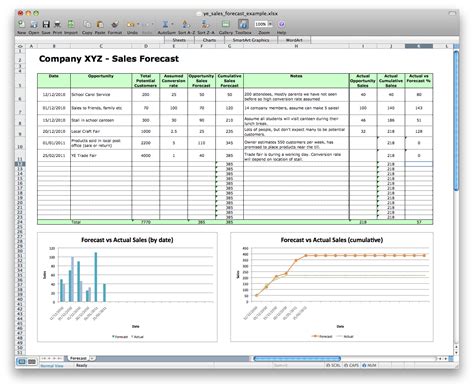 Sales Forecast Spreadsheet Template — excelxo.com