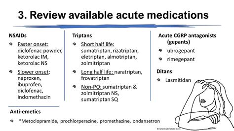 Acute Migraine Treatment: A Guide to Medication Options