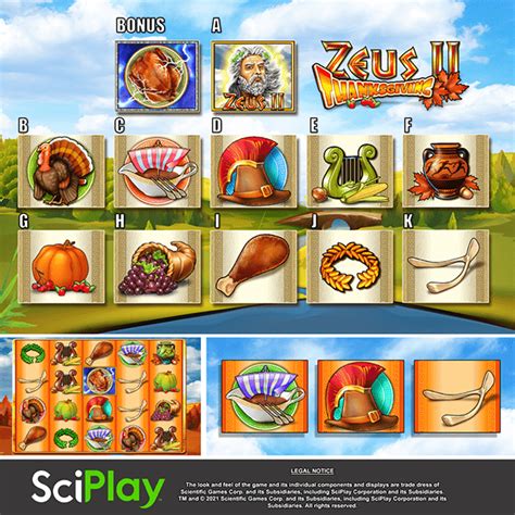 Cartoony Casino Slot Themes on Behance