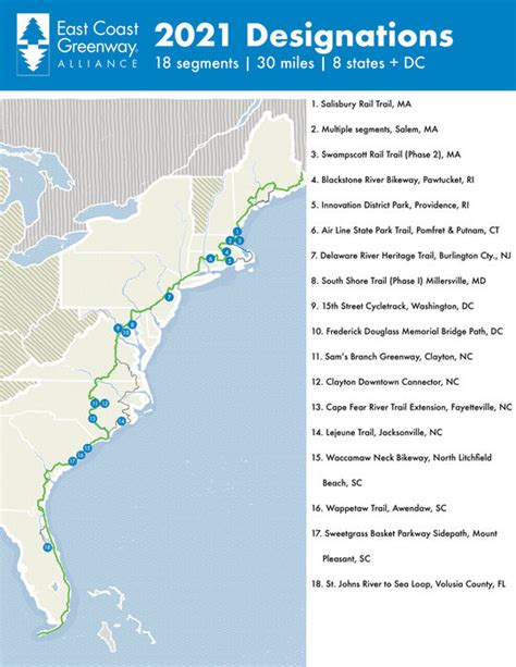 East Coast Greenway - 2021 East Coast Greenway designations