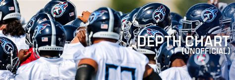 Titans Depth Chart - Tennessee Titans - TennesseeTitans.com